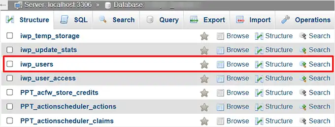 Aggirare Login WordPress: 6 Metodi Esperti per Accedere (2025) 21 Aggirare Login WordPress 6 Metodi Esperti Per Accedere 2025