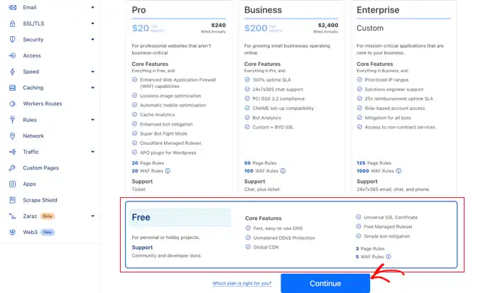 Configurare Cloudflare CDN Gratis su WordPress (Guida Passo Passo) 24 Configurare Cloudflare Cdn Gratis Su WordPress Guida Passo Passo