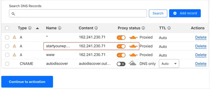 Configurare Cloudflare CDN Gratis su WordPress (Guida Passo Passo) 25 Configurare Cloudflare Cdn Gratis Su WordPress Guida Passo Passo
