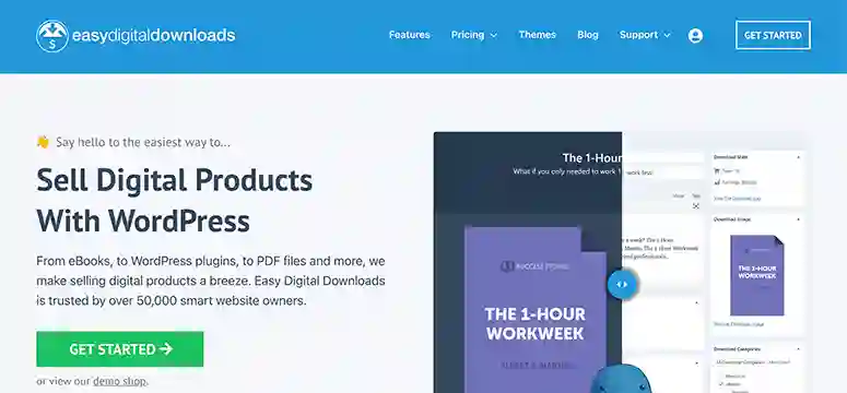 Monetizzare WordPress 30 Metodi Efficaci Per Guadagnare 2025 
