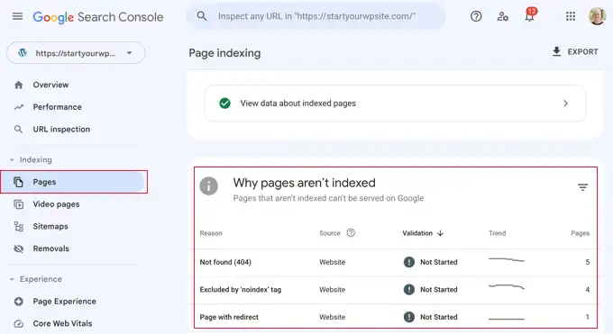 Guida Google Search Console: 21 Consigli per Aumentare Traffico (2025) 66 Guida Google Search Console 21 Consigli Per Aumentare Traffico 2025