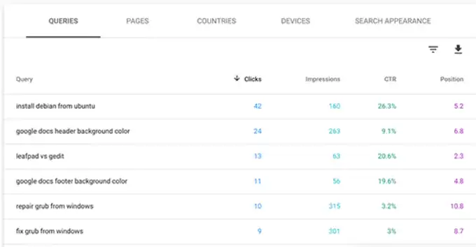 Guida Google Search Console: 21 Consigli per Aumentare Traffico (2025) 73 Guida Google Search Console 21 Consigli Per Aumentare Traffico 2025
