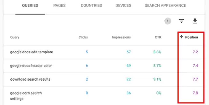 Guida Google Search Console: 21 Consigli per Aumentare Traffico (2025) 76 Guida Google Search Console 21 Consigli Per Aumentare Traffico 2025
