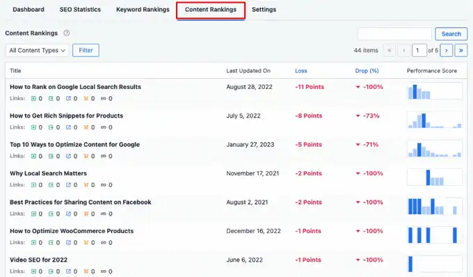 Guida Google Search Console: 21 Consigli per Aumentare Traffico (2025) 82 Guida Google Search Console 21 Consigli Per Aumentare Traffico 2025