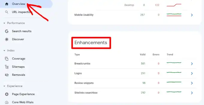 Guida Google Search Console: 21 Consigli per Aumentare Traffico (2025) 84 Guida Google Search Console 21 Consigli Per Aumentare Traffico 2025