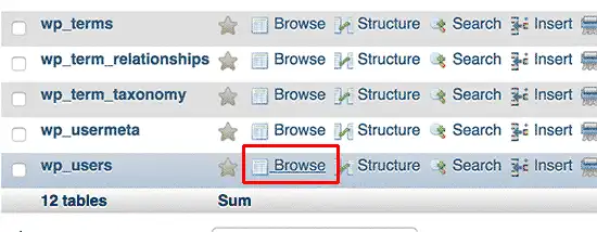 Cambiare Password WordPress: Guida Facile Per Principianti