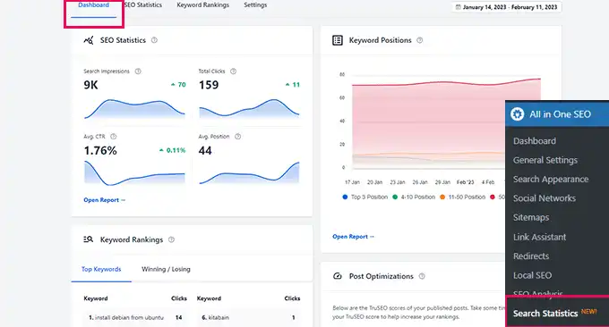 Migliori Plugin e Strumenti SEO WordPress: La Top 15 (2025) 20 Migliori Plugin E Strumenti Seo WordPress La Top 15 2025
